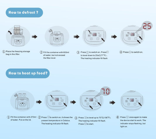Double Bottle Warmer